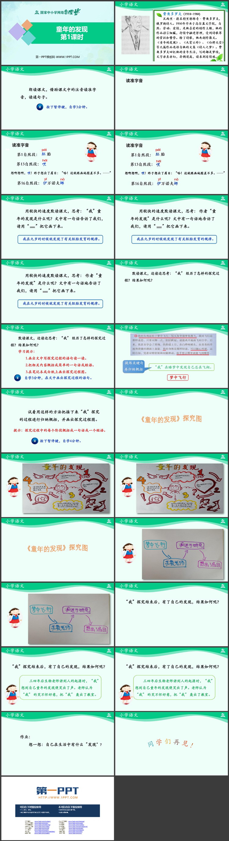 《童年的发现》PPT教学课件第一课时