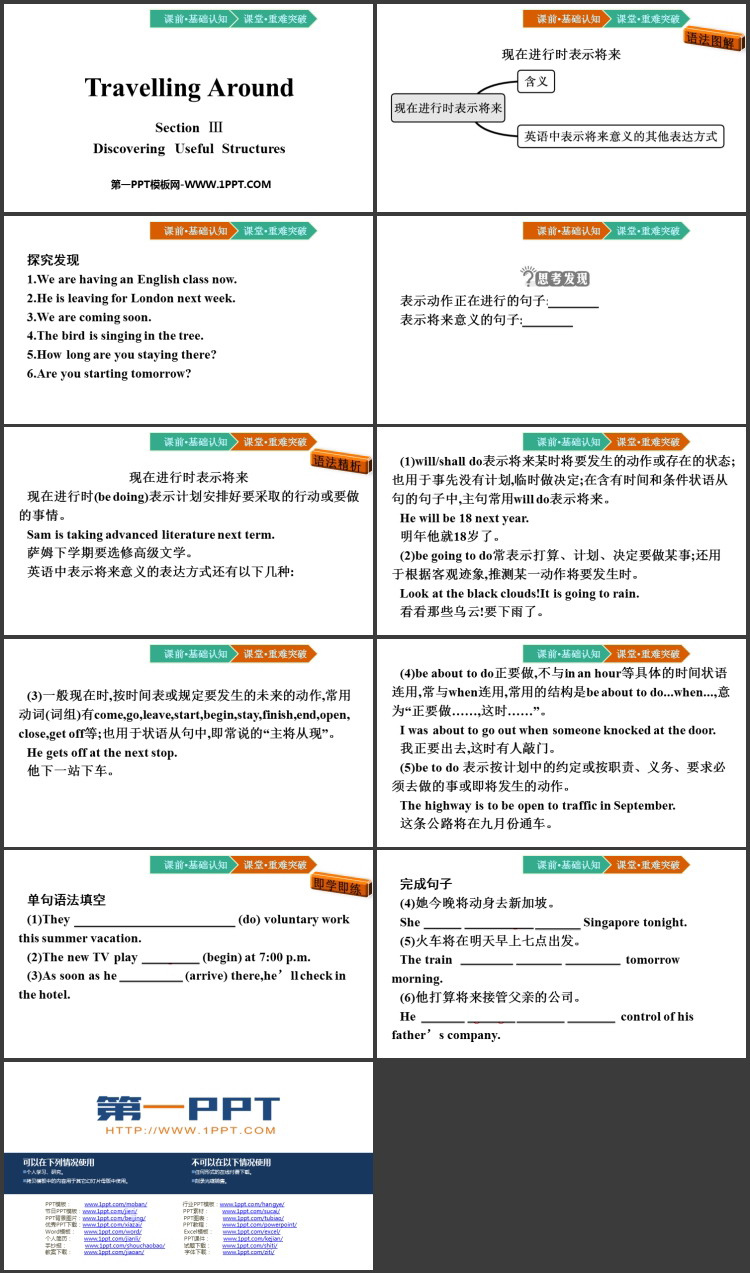 《Travelling Around》SectionⅢ 教学课件