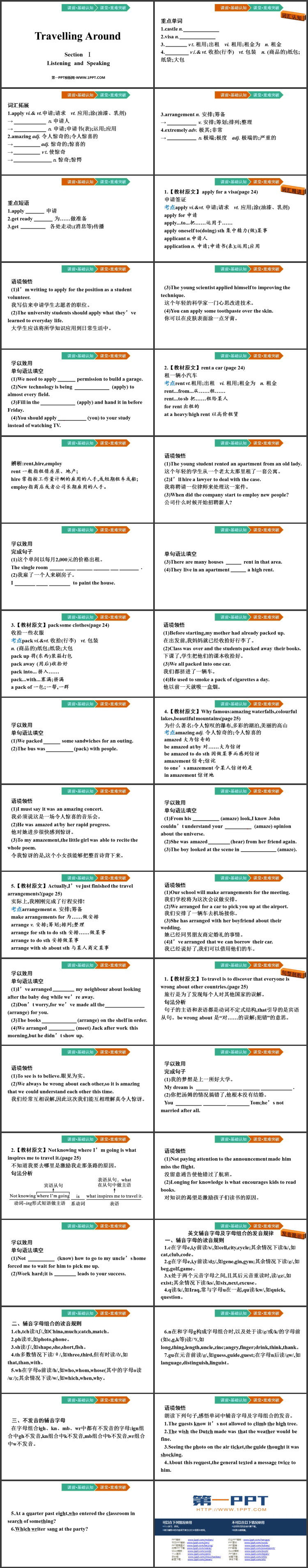 《Travelling Around》SectionⅠ 教学课件