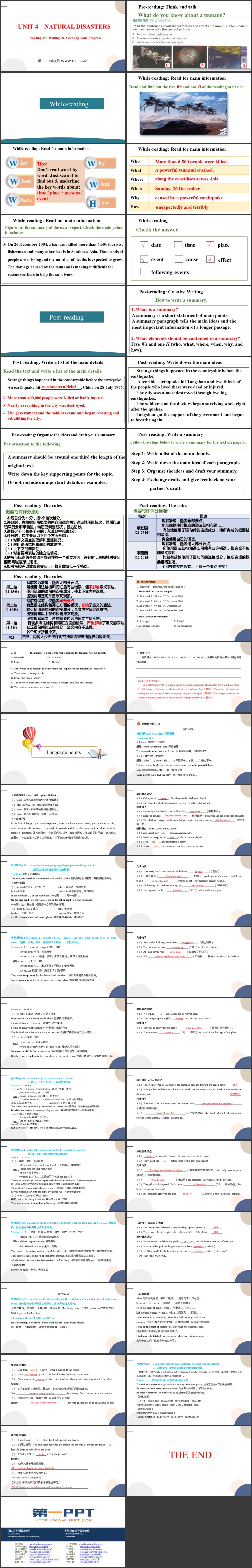 《Natural Disasters》Reading for Writing and Assessing Your Progress PPT课件