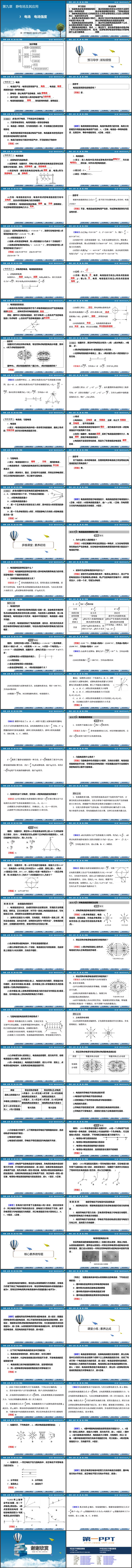 《电场 电场强度》静电场及其应用PPT教学课件