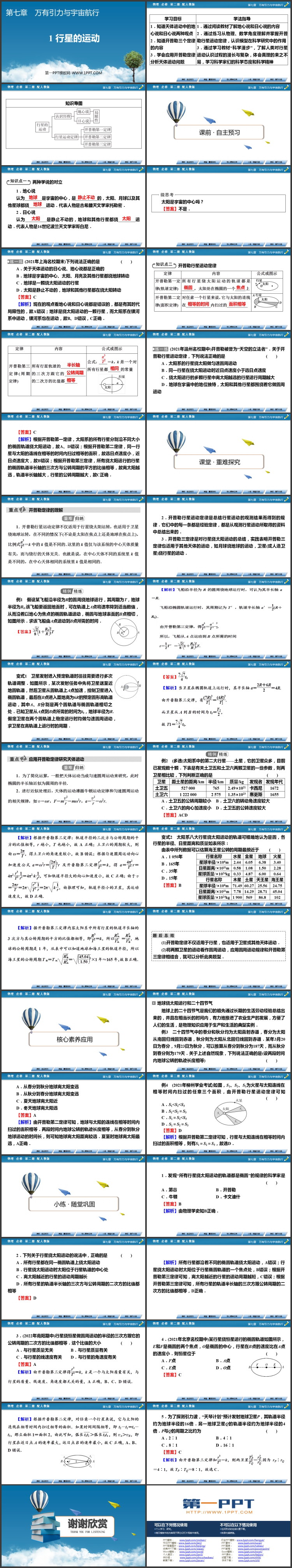 《行星的运动》万有引力与宇宙航行PPT免费课件