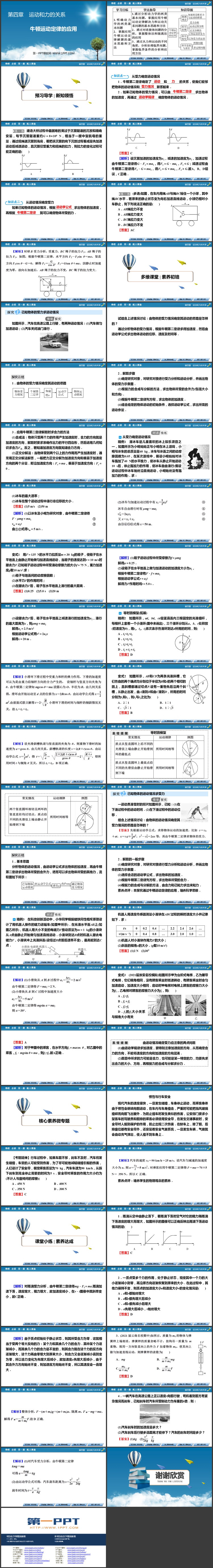 《牛顿运动定律的应用》运动和力的关系PPT优秀课件