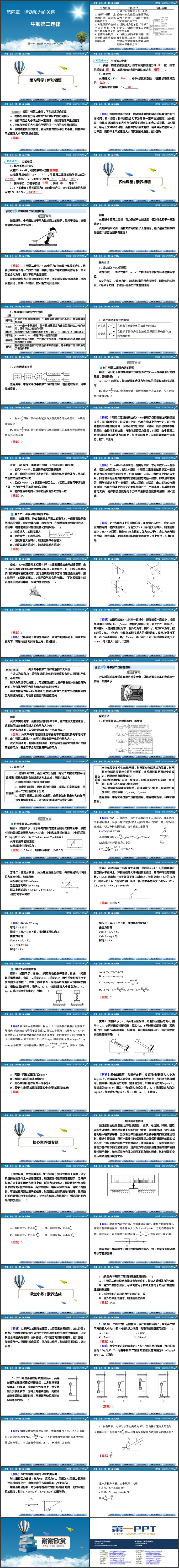 《牛顿第二定律》运动和力的关系PPT优质课件