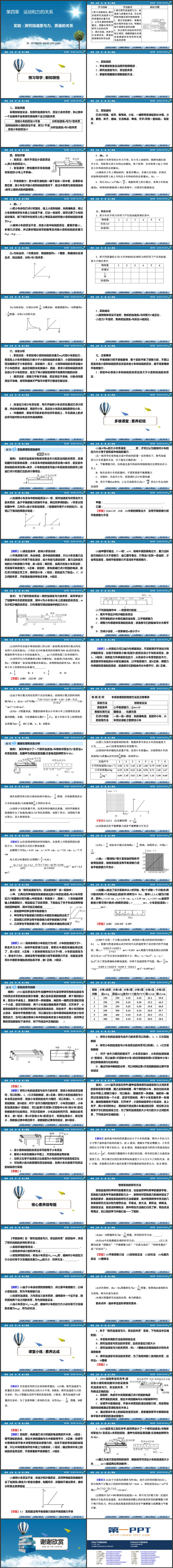 《实验：探究加速度与力、质量的关系》运动和力的关系PPT优质课件