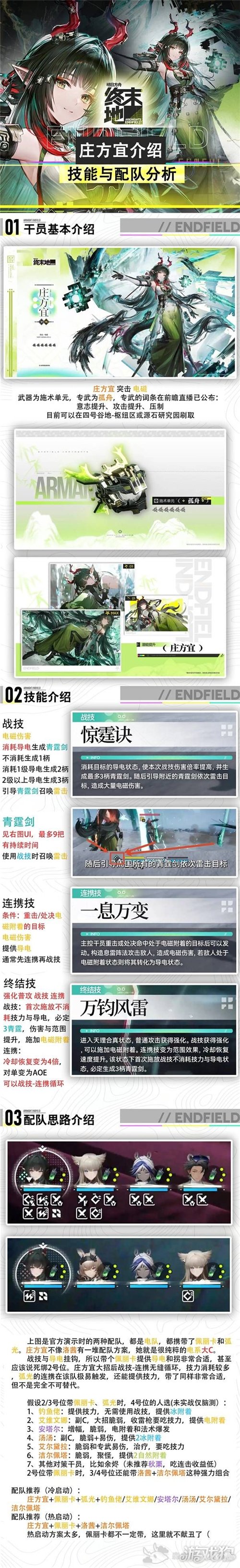 明日方舟终末地庄方宜配队攻略-1