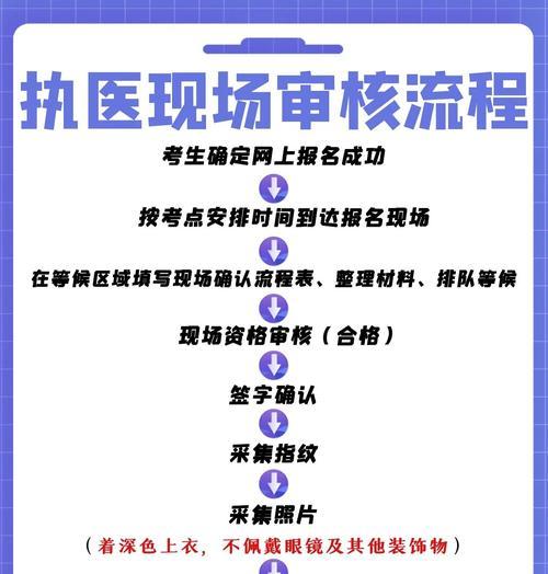 执业助理医师技能备考攻略(如何有效备考执业助理医师考试)-第3张图片- 执业助理医师技能备考攻略(如何有效备考执业助理医师考试)-第3张图片-