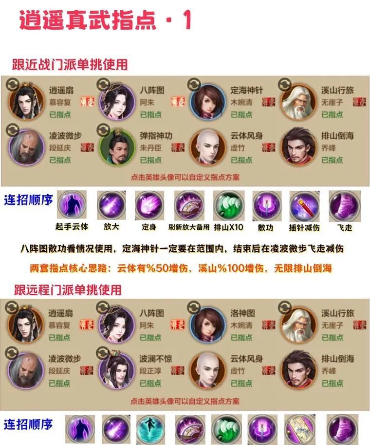 天龙八部技能升级攻略(揭秘天龙八部技能升级的奥秘,成为武林高手的必经之路)-第3张图片- 天龙八部技能升级攻略(揭秘天龙八部技能升级的奥秘,成为武林高手的必经之路)-第3张图片-