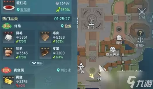 大航海时代传说跑商练级攻略 大航海时代传说如何跑商练级