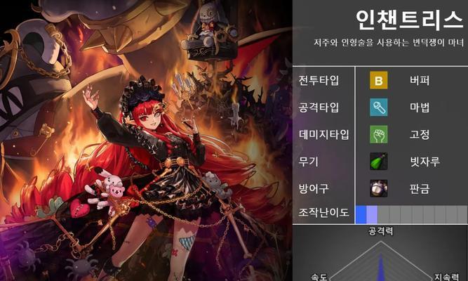魔道学者技能技巧攻略(熟练掌握技能树,合理运用战术,成为高效的魔导士)-第1张图片- 魔道学者技能技巧攻略(熟练掌握技能树,合理运用战术,成为高效的魔导士)-第1张图片-