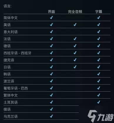 《天国拯救2》值得买吗 天国拯救2购买建议