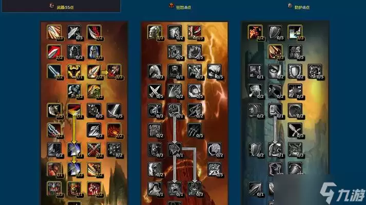 魔兽世界80级战士攻略（巩固战斗技巧）