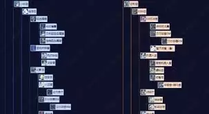 数码宝贝物语:时空异客如何全流程通关