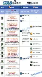 DNF2026魔道VP技能如何选择