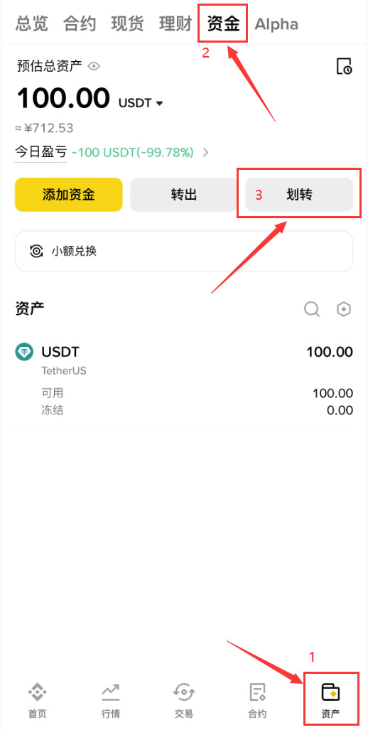 币安合约交易最全指南