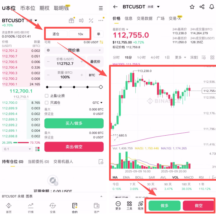 新手小白如何使用币安合约?