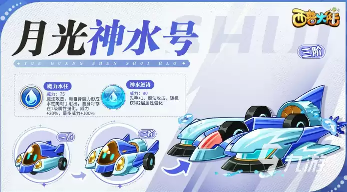 西普大陆手游月光神水号介绍 西普大陆手游月光神水号怎么样