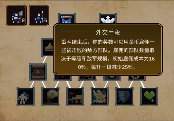 英雄之时英雄流派及阵营推荐