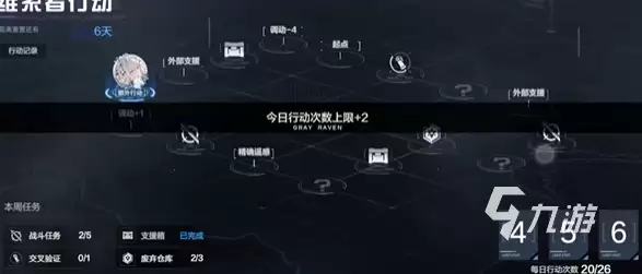 战双帕弥什维系者行动在哪 战双帕弥什维系者行动攻略