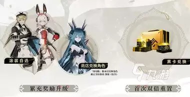 战双帕弥什四周年活动预览 ​战双帕弥什四周年庆活动介绍