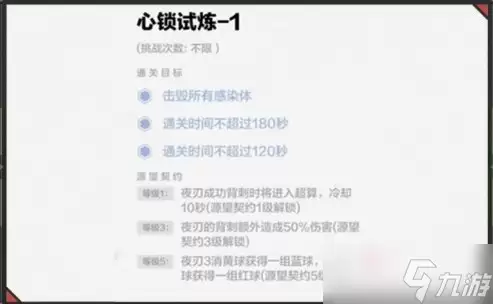 《战双帕弥什》本我回廊剧情玩法介绍