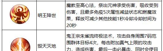 《诛仙前期鬼王技能加点攻略》(掌握关键技能,轻松击败敌人)-第2张图片- 《诛仙前期鬼王技能加点攻略》(掌握关键技能,轻松击败敌人)-第2张图片-