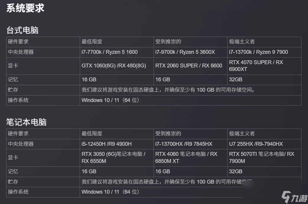 开放世界海洋冒险RPG《遗忘之海》2月5日开启封测