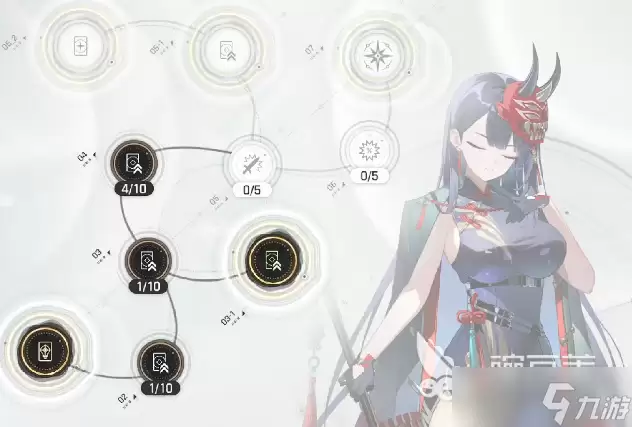 卡厄思梦境技能加点介绍 卡厄思梦境手游技能如何加点