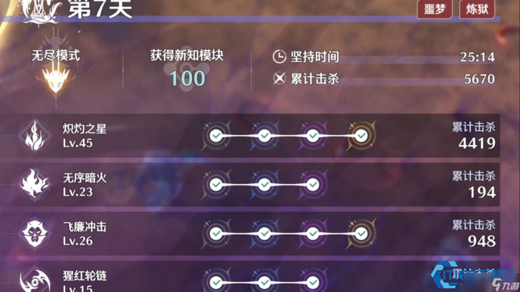 超酷游戏秘诀：快速提升角色耐力上限完全指南