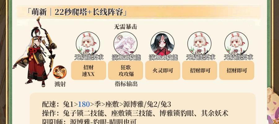《原神》宵宫的最佳配队推荐(打造强大阵容,畅享游戏乐趣)-第1张图片- 《原神》宵宫的最佳配队推荐(打造强大阵容,畅享游戏乐趣)-第1张图片-