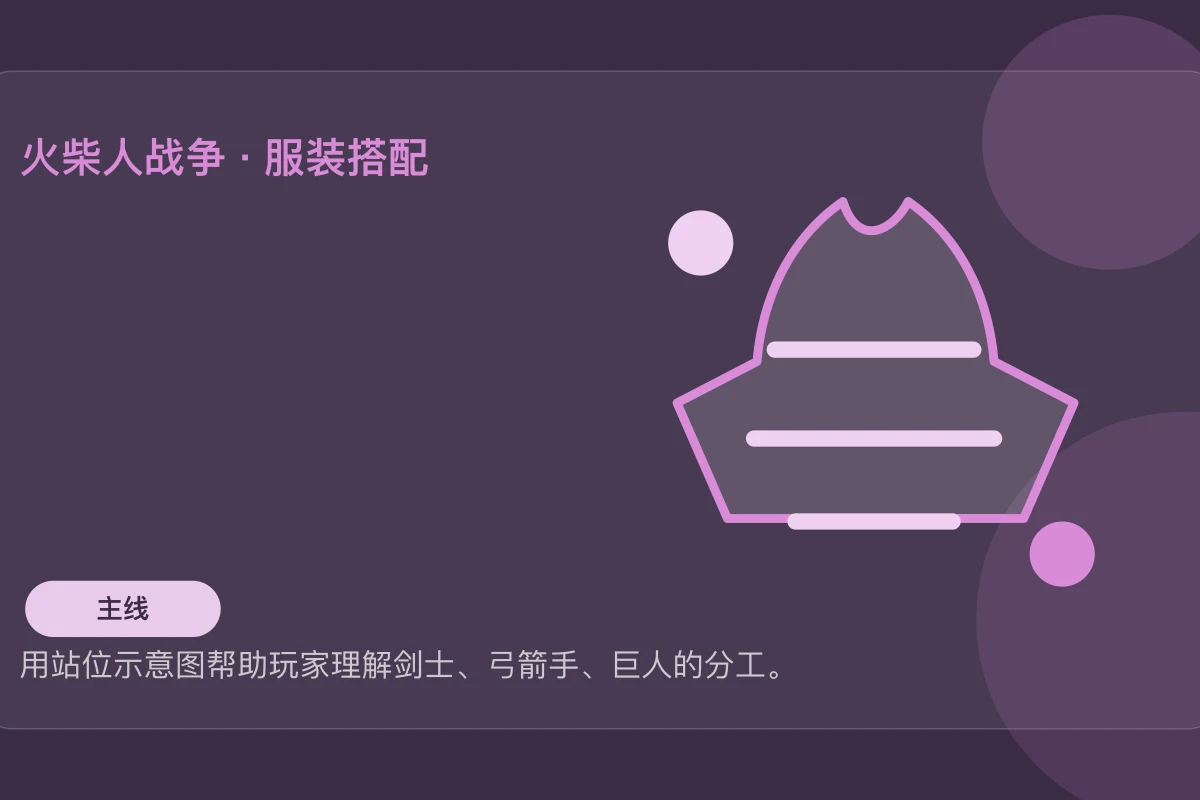 剑士、弓箭手、法师和巨人的阵容位置示意
