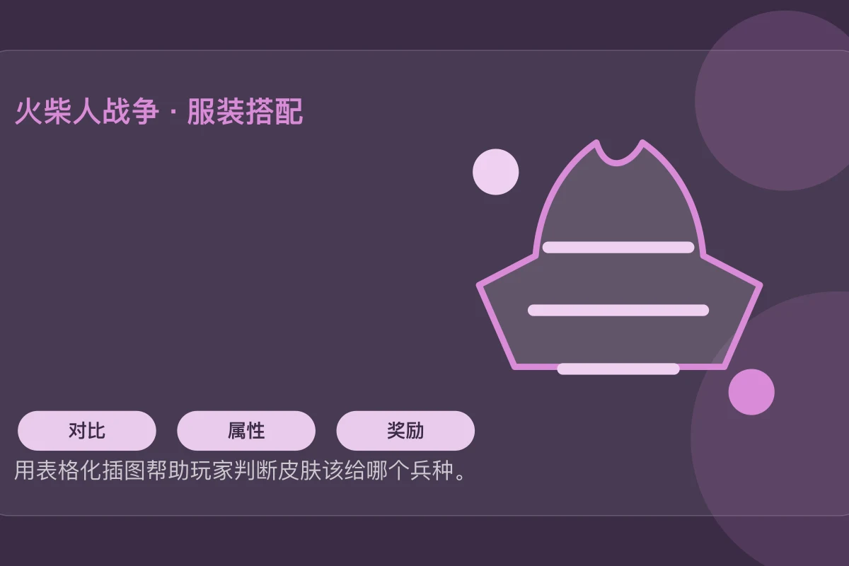 不同兵种选择皮肤时需要看的属性和上场频率