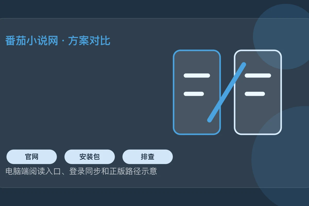 番茄小说网电脑版入口-大屏看小说实测指南 文章场景配图