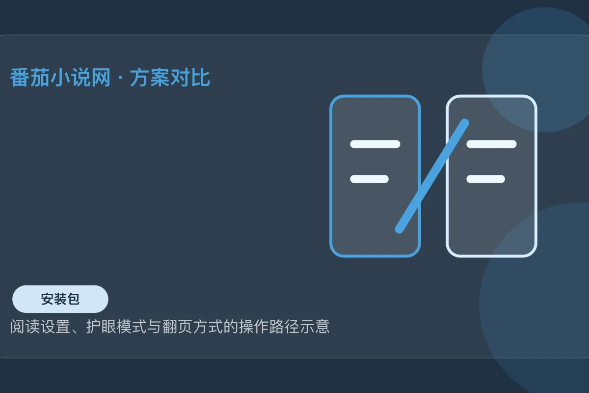 番茄小说网阅读设置教程-护眼翻页功能实测 文章场景配图