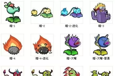 植物大战僵尸3中的各类僵尸及特点介绍(详细解析植物大战僵尸3中各类僵尸的特性与攻击方式)-第2张图片- 植物大战僵尸3中的各类僵尸及特点介绍(详细解析植物大战僵尸3中各类僵尸的特性与攻击方式)-第2张图片-