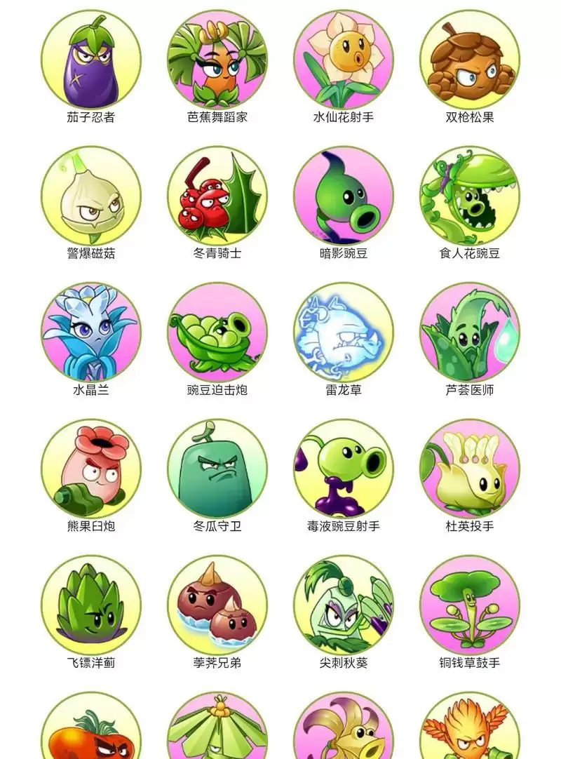 植物大战僵尸3中的各类僵尸及特点介绍(详细解析植物大战僵尸3中各类僵尸的特性与攻击方式)-第3张图片- 植物大战僵尸3中的各类僵尸及特点介绍(详细解析植物大战僵尸3中各类僵尸的特性与攻击方式)-第3张图片-