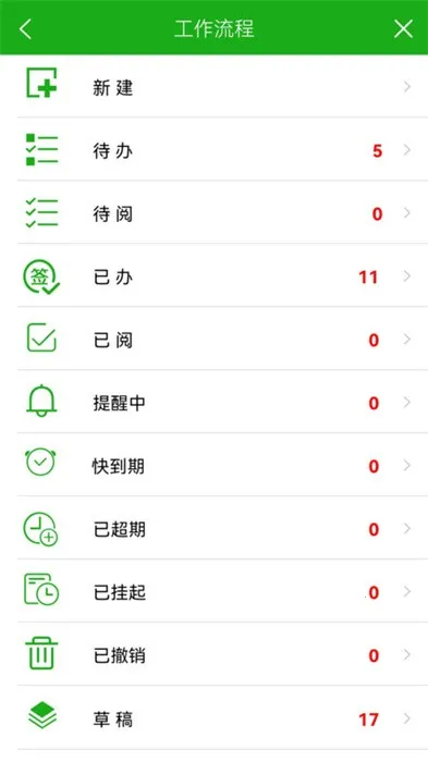 慧务云(云办公管理系统)