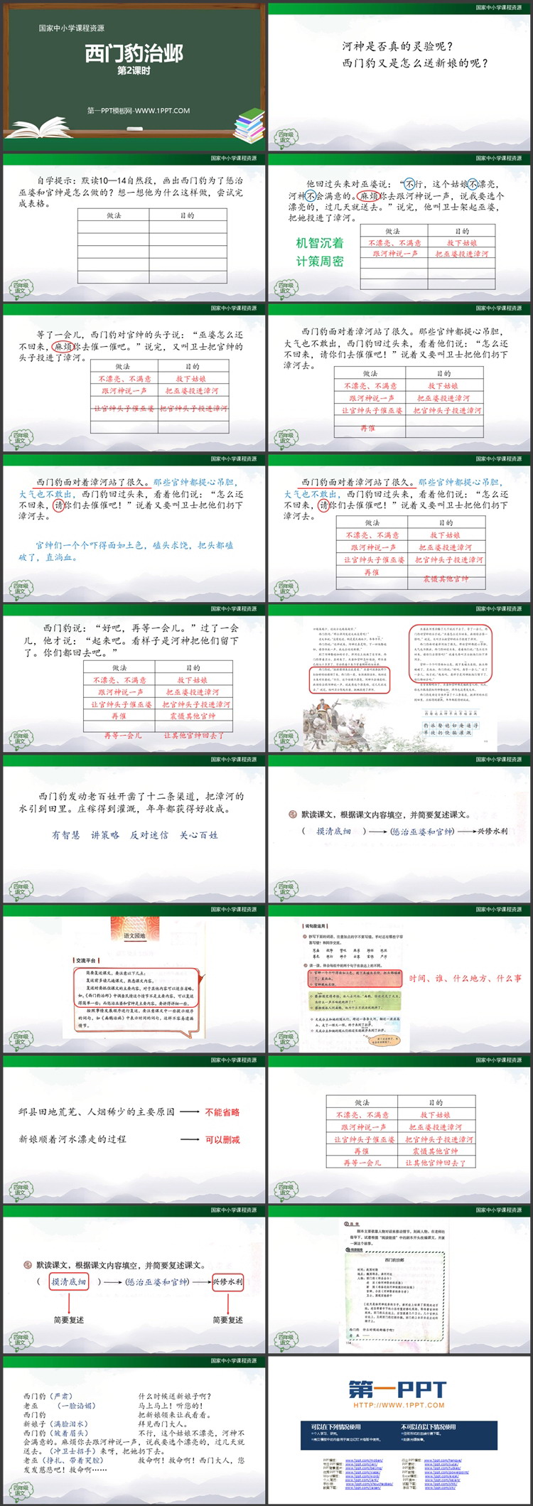 《西门豹治邺》PPT教学课件 第二课时
