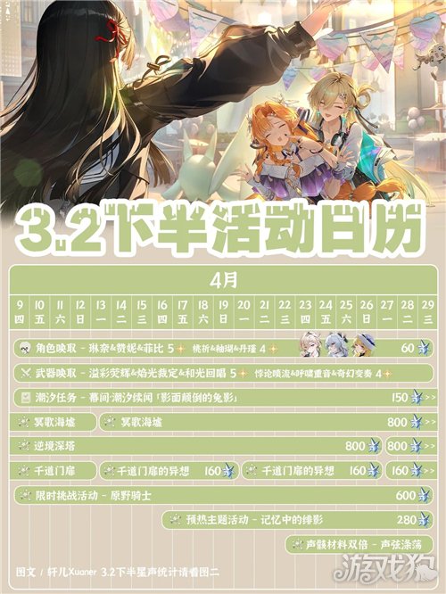 鸣潮3.2下半活动日历活动一览-1