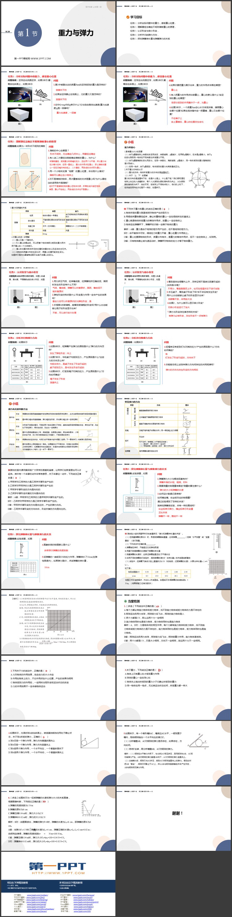 《重力与弹力》的相互作用——力学PPT精品课件