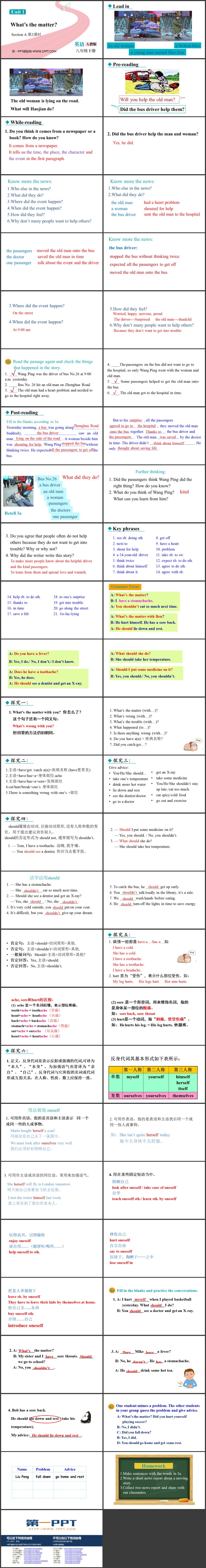 《What's the matter?》Section A PPT课件下载 第二课时
