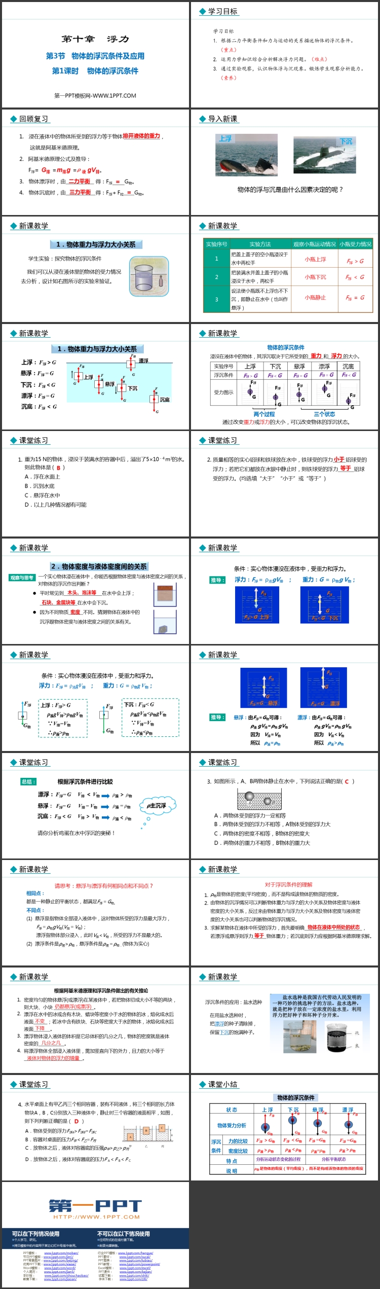 《物体的浮沉条件及应用》浮力教学PPT课件下载（第一课时）