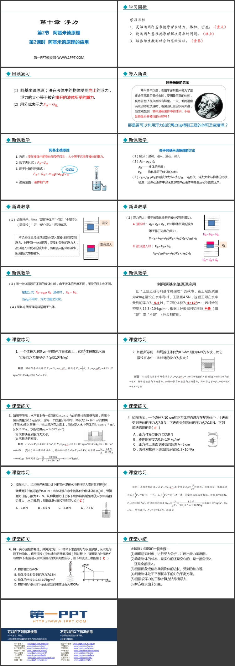 《阿基米德原理》浮力教学PPT精品课件第二课时