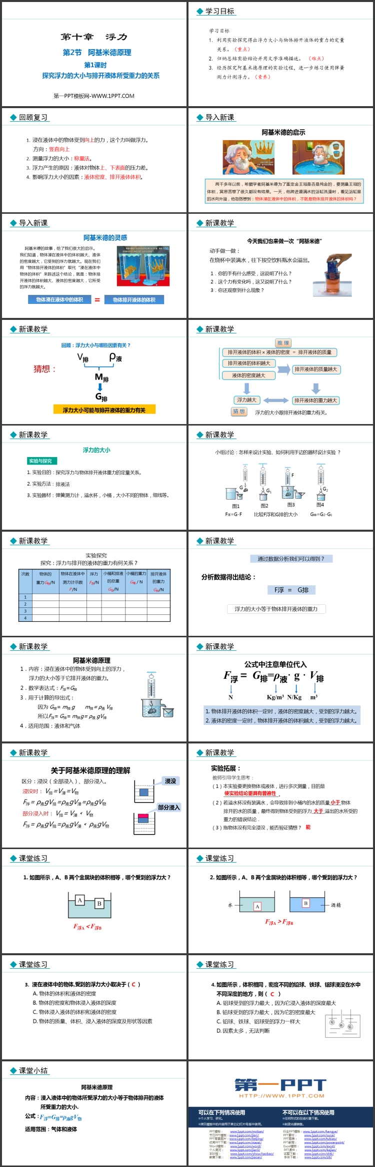 《阿基米德原理》浮力教学PPT精品课件第一课时