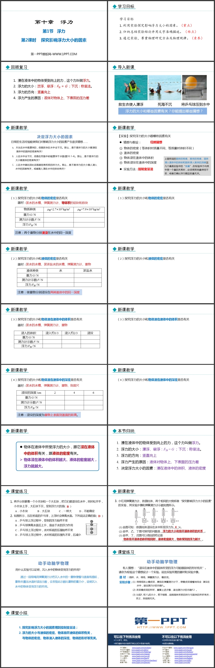 《浮力》第二课时浮力PPT免费课件