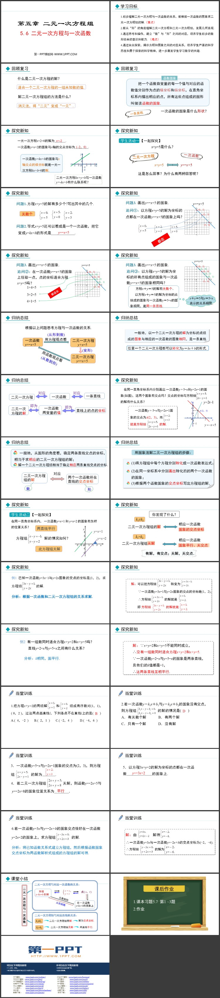 《二元一次方程与一次函数》二元一次方程组教学PPT精品课件