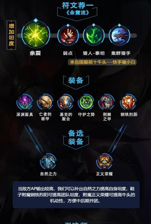 联盟手游英雄技能加点攻略(打造最强英雄,技能加点无误!)-第3张图片- 联盟手游英雄技能加点攻略(打造最强英雄,技能加点无误!)-第3张图片-