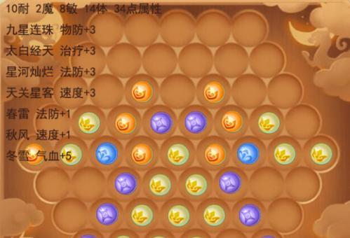 《梦幻地府技能招式搭配攻略》(探索地府秘籍,打造最强阵容)-第1张图片- 《梦幻地府技能招式搭配攻略》(探索地府秘籍,打造最强阵容)-第1张图片-