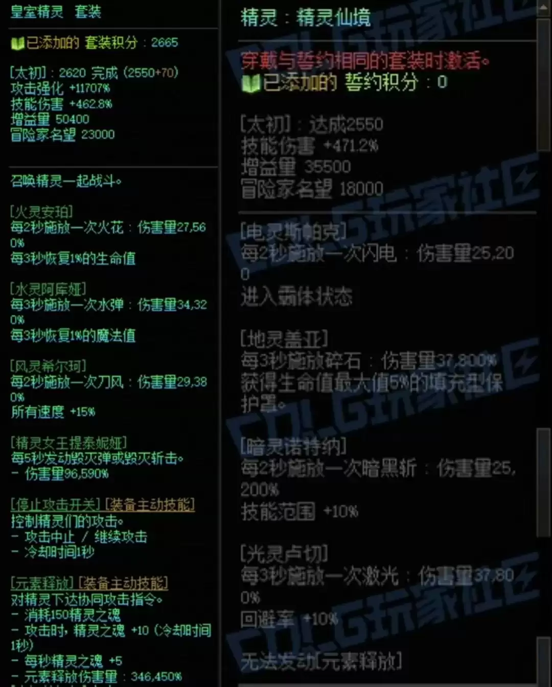 DNF精灵套加精灵誓约右属性搭配一览