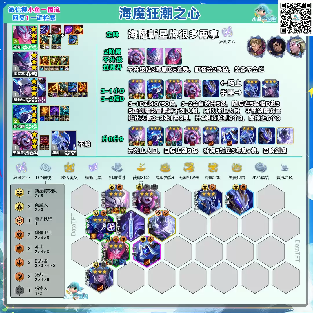 云顶之弈S17海魔狂潮之心阵容推荐